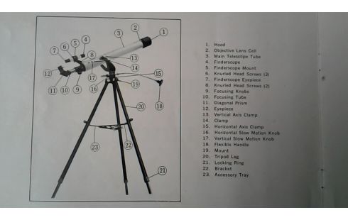 TELESKOP, , KOFFER 1