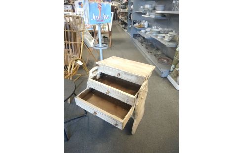 MEUBLE COUTURE RELOOKER