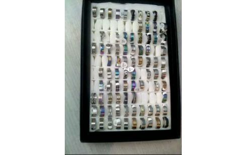 ORGANISIERER UNTERSCHIEDL. RINGE