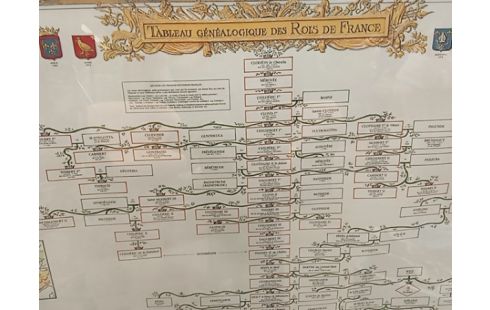 ENCADREMENT ROIS DE FRANCE