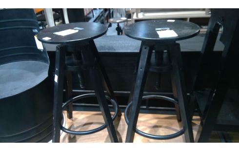TABURETE REGULABLE IKEA