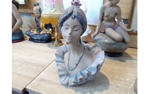 FIGURINE LOLA GRES SIGNE