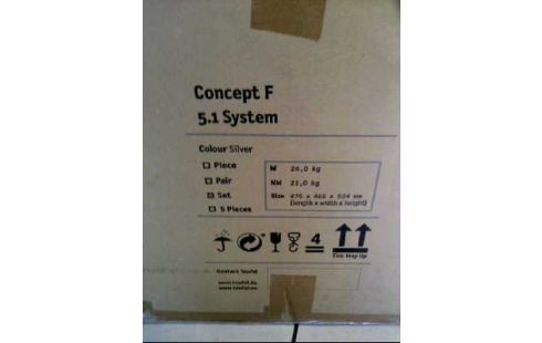 ANLAGE <TEUFEL> CONCEPT F 5.1 SYSTEM