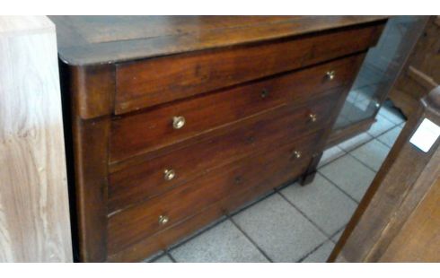 COMMODE