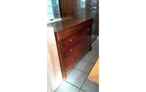 COMMODE
