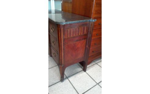 COMMODE