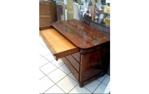 COMMODE