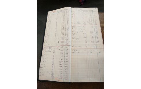 LIVRE DE COMPTE ANCIEN